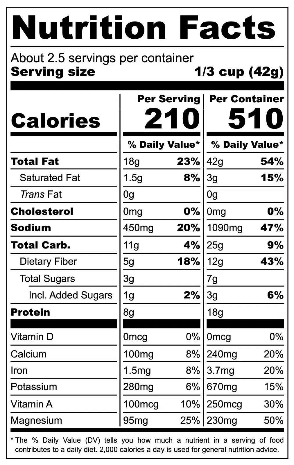 Smokey Almonds | Seed-Oil Free BBQ Flavor